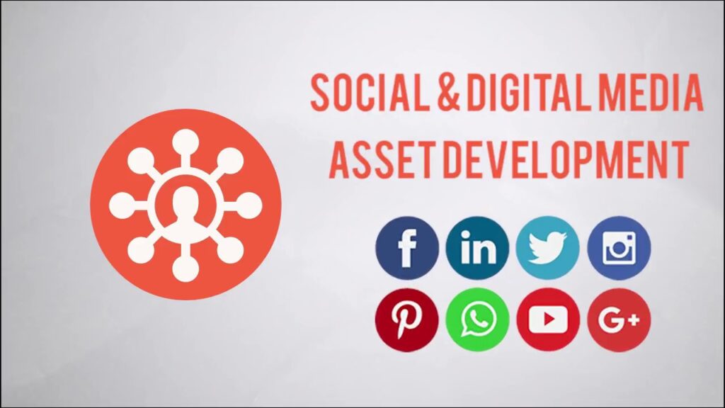 Best Digital Marketing Agency in Kolkata, India