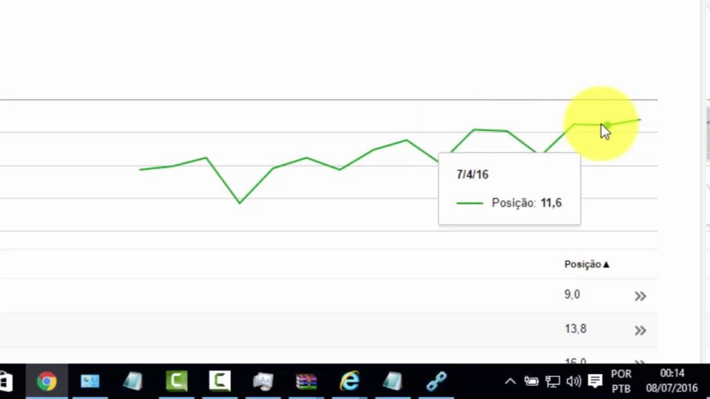Enfim Alcançamos o Top 10 do Google - Criação de Backlinks