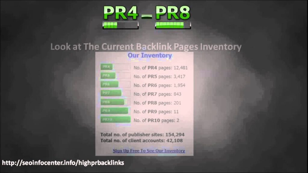 High PR Backlinks For Sale - Get Lots Of PR4-PR8 Links