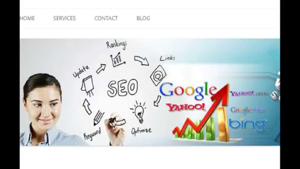 High pr dofollow quality backlink