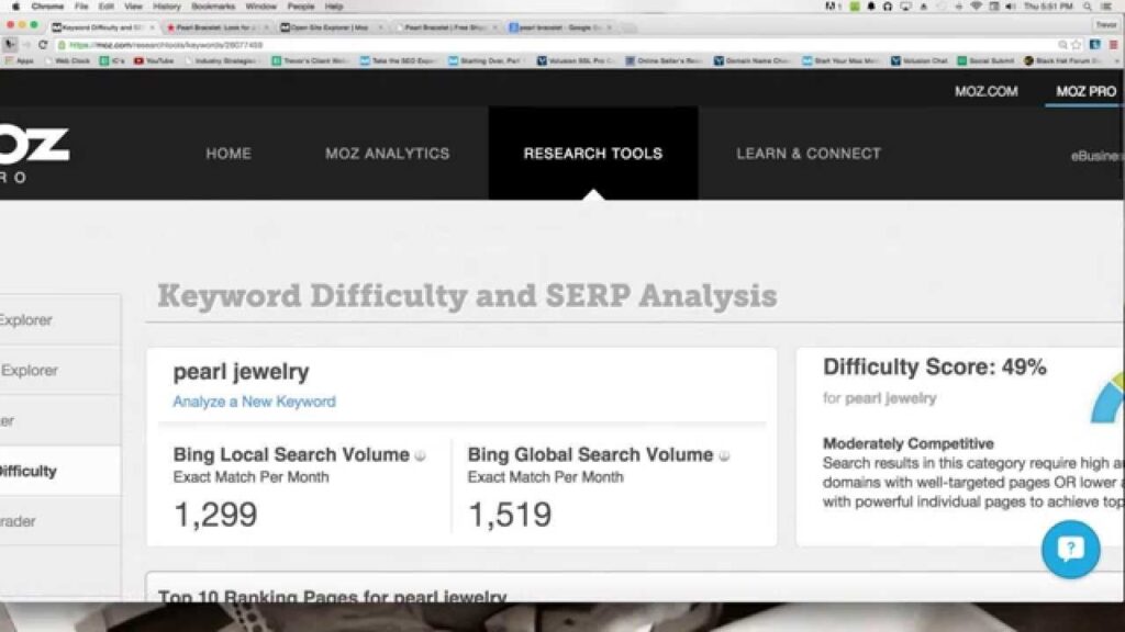 Page Authority, Domain Authority, & OpenSiteExplorer.com
