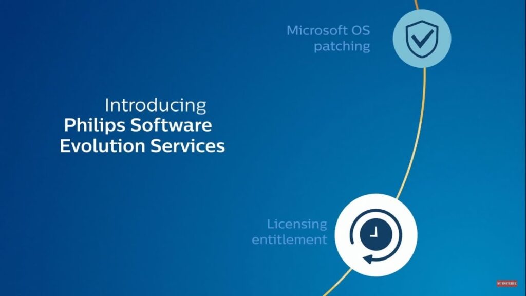 Philips Software Evolution Services for patient monitoring.  Stay one step ahead.