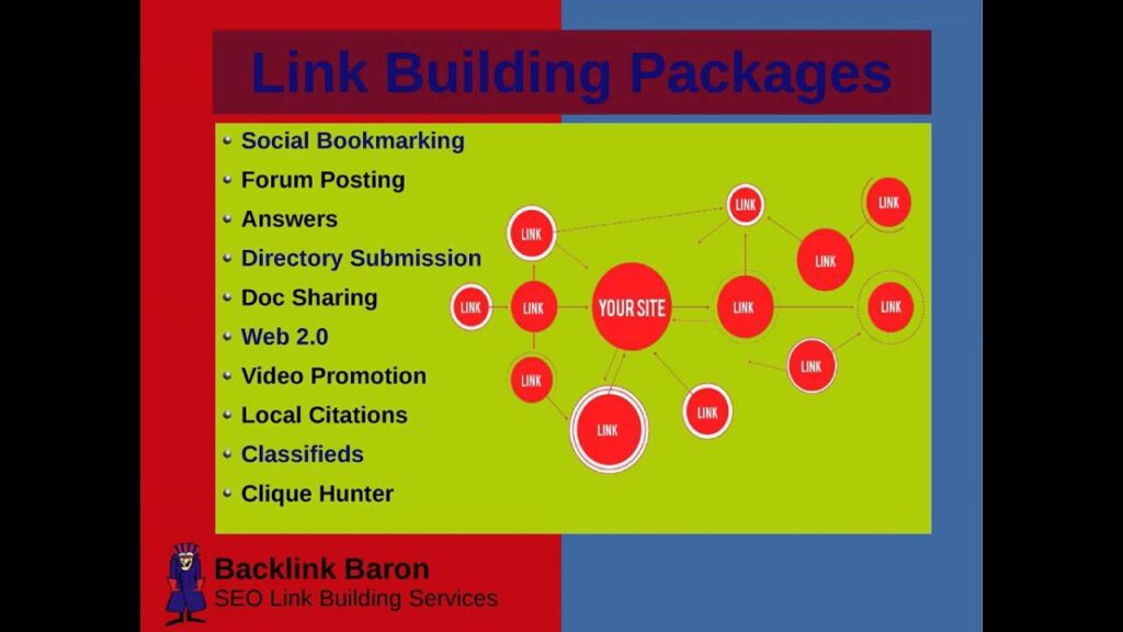 Purchase Backlinks | SEO Link Building | Backlink Baron