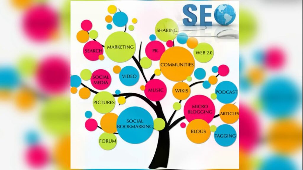 SEO Services Dubai, SEO Company Dubai, SEO Agency Dubai