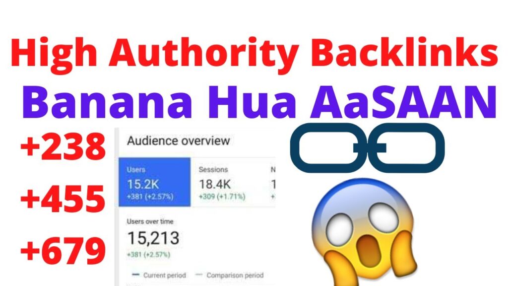 100% High Authority Backlinks - Get High Authority Quality Backlinks | Increase Rank,DA & PA in 2020