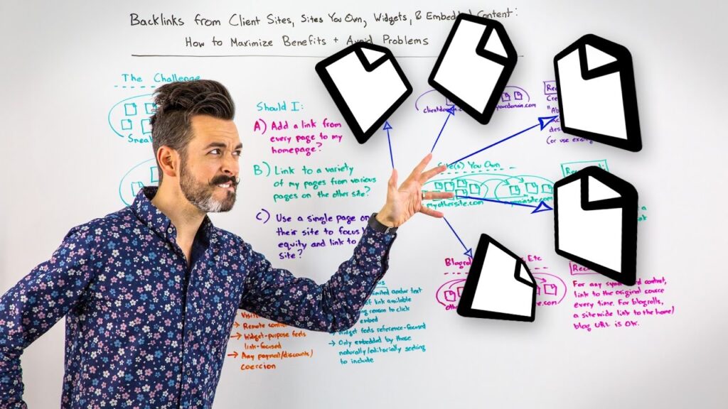 Backlinks from Client Sites, Sites You Own, Widgets, & Embedded Content - Whiteboard Friday