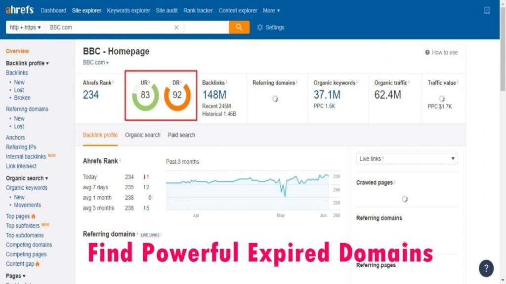 Find Expired Domains Using Ahrefs With Powerful  Backlinks High Authority site | Fiverr