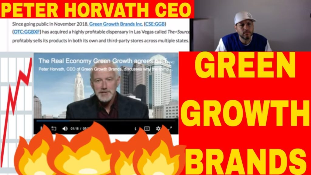 Green Growth Brands' Share Buyback Has Shareholders Excited (GGBXF) (GGB)