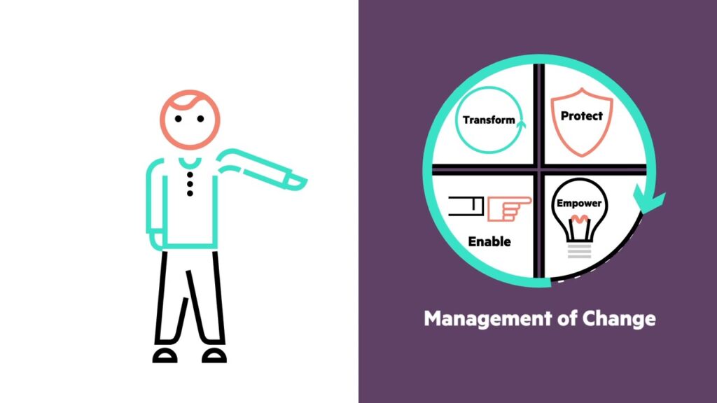 Hewlett Packard Enterprise Education Services - Sound and Vision Media
