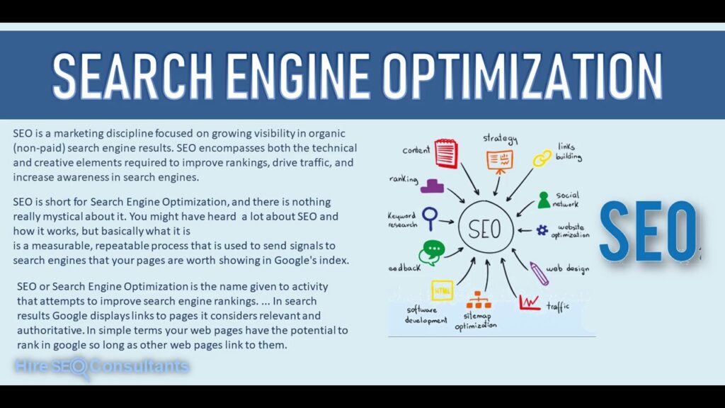 Hire SEO Services | SEO Expert NYC