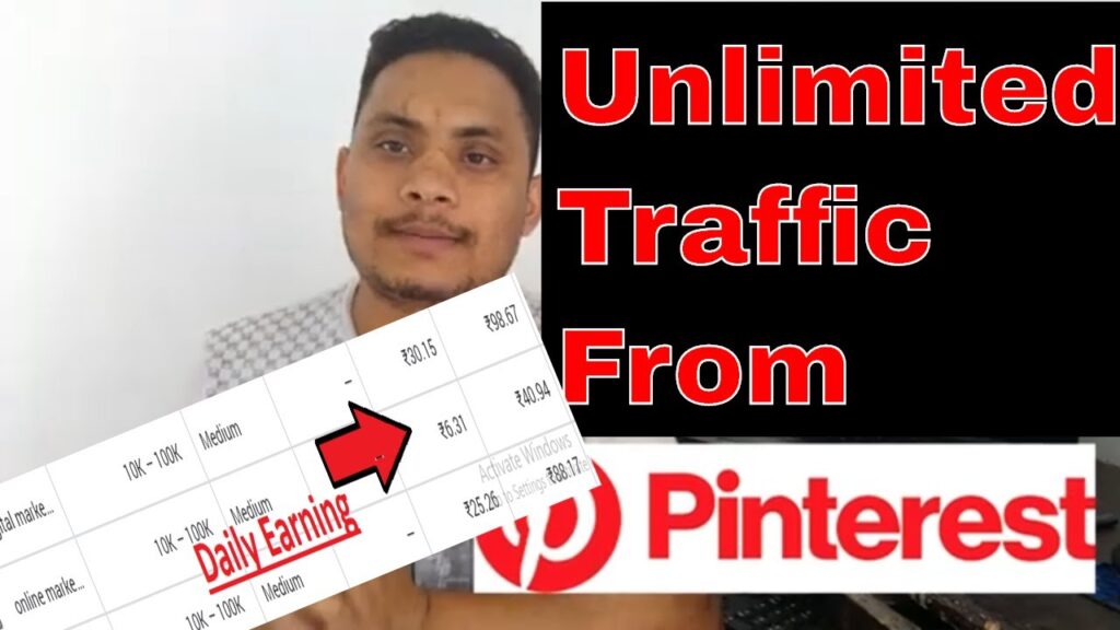 How to Create Dofollow #Backlinks From #Pinterest ~~ #Lyrics website #unlimited_Traffic