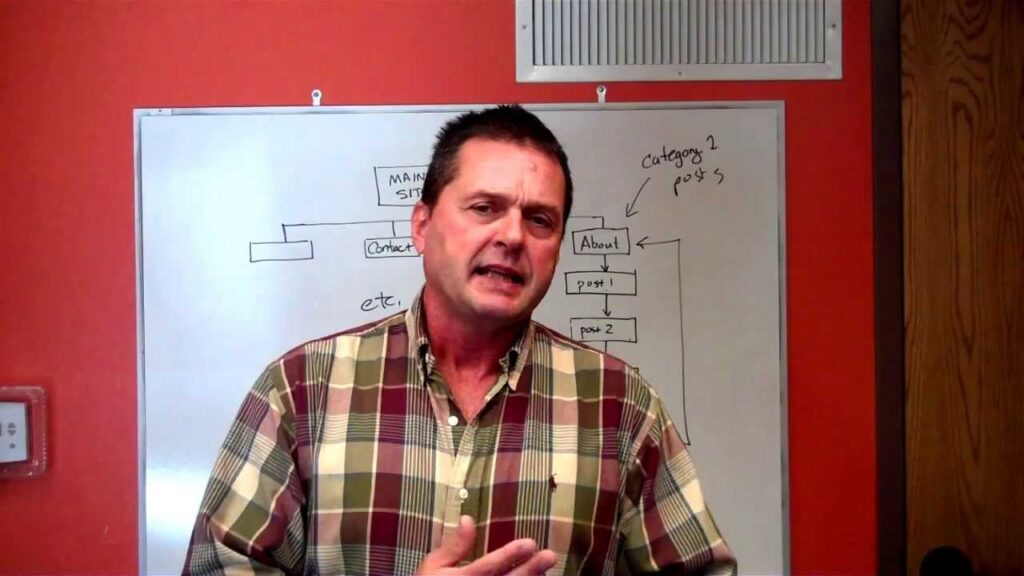 Internal Linking Paves Way for Backlinks