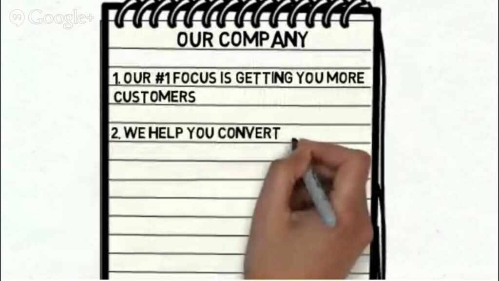 Local SEO Services Houston,TX - Awarded SEO Agency Since 18 Years