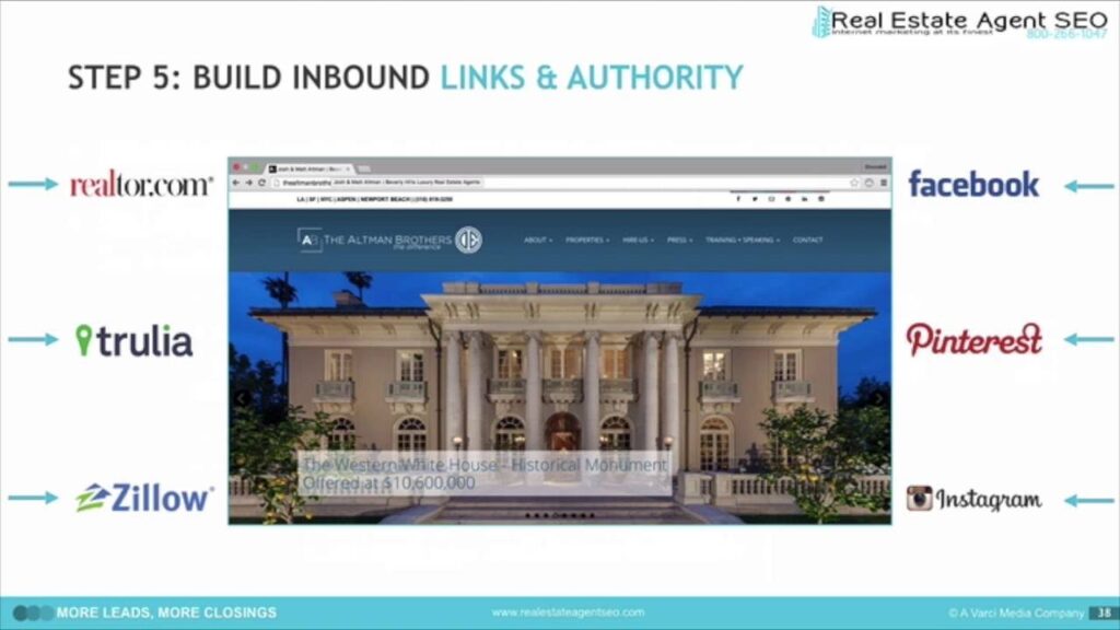 Real Estate Marketing Ideas For Agents -  Link Building & Authority
