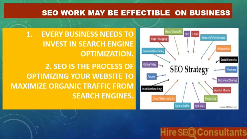 SEO Services in Austin