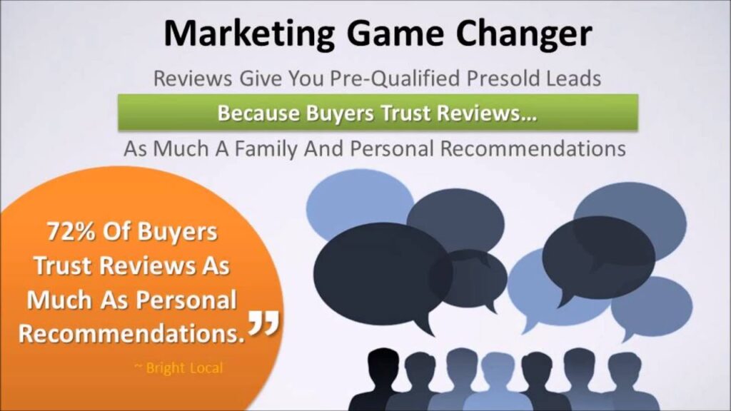 San Jose SEO Consulting|Why Review Marketing Is So Powerful