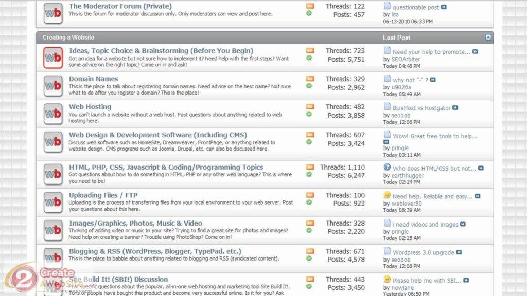 Using Forums For Traffic & Help