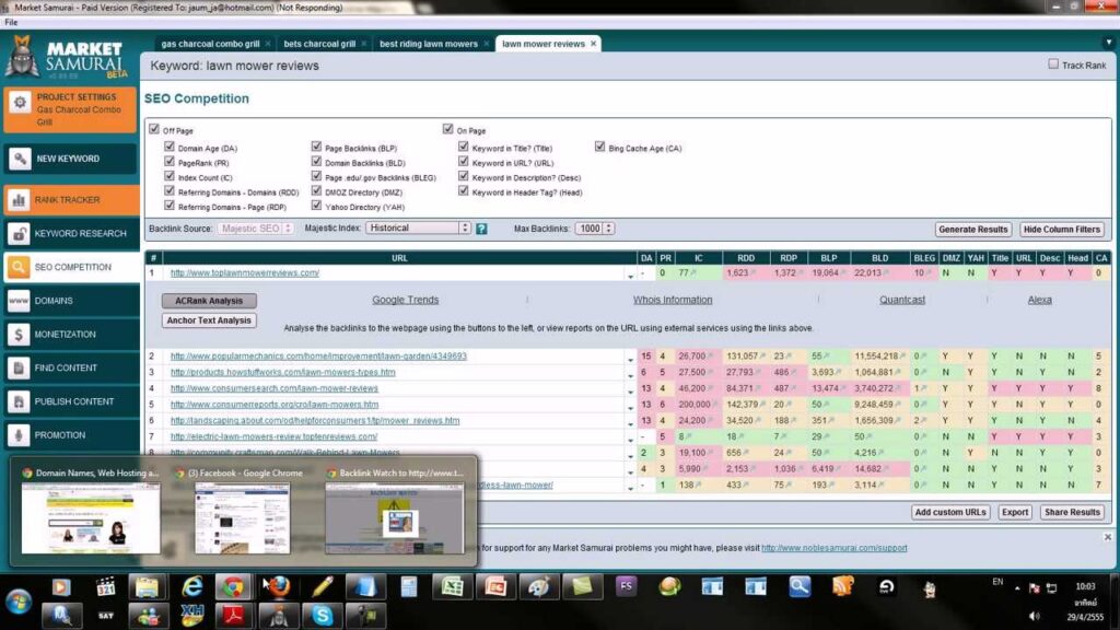 กรณีศึกษาการทำ Backlinks