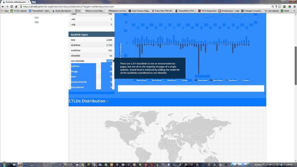 Backlinks Profile Training