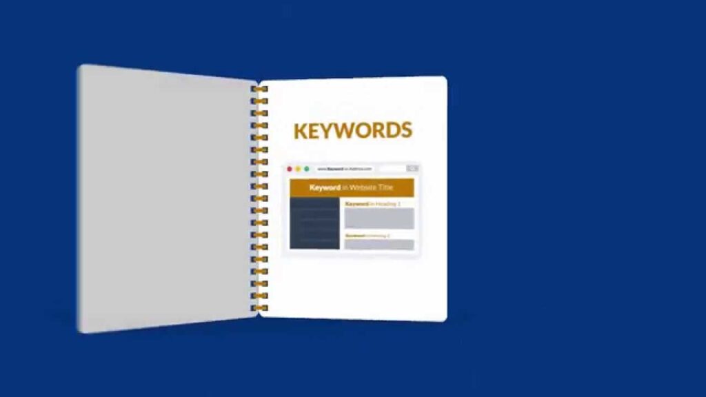 GainWebsite SEO Low Cost