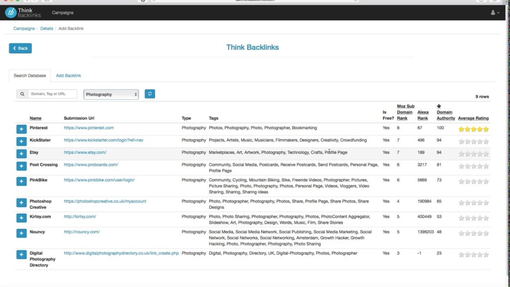 High Authority Backlinks List