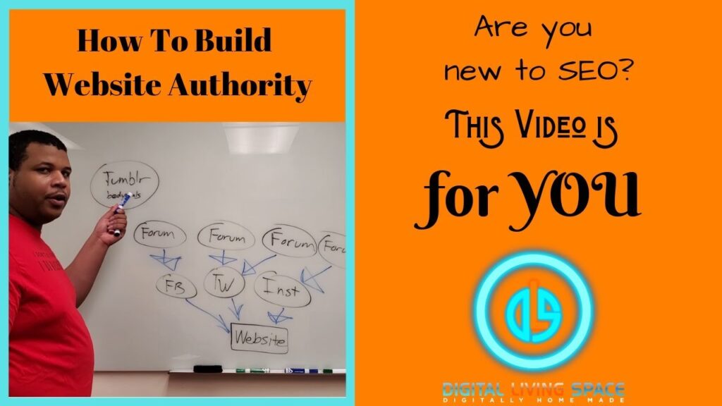 How To Build an Authority Website (The Basics)