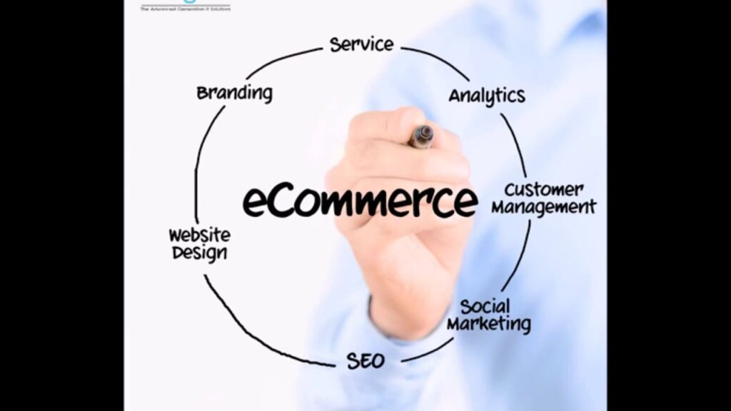 IT Company in Cochin | Web Designing Company Kochi