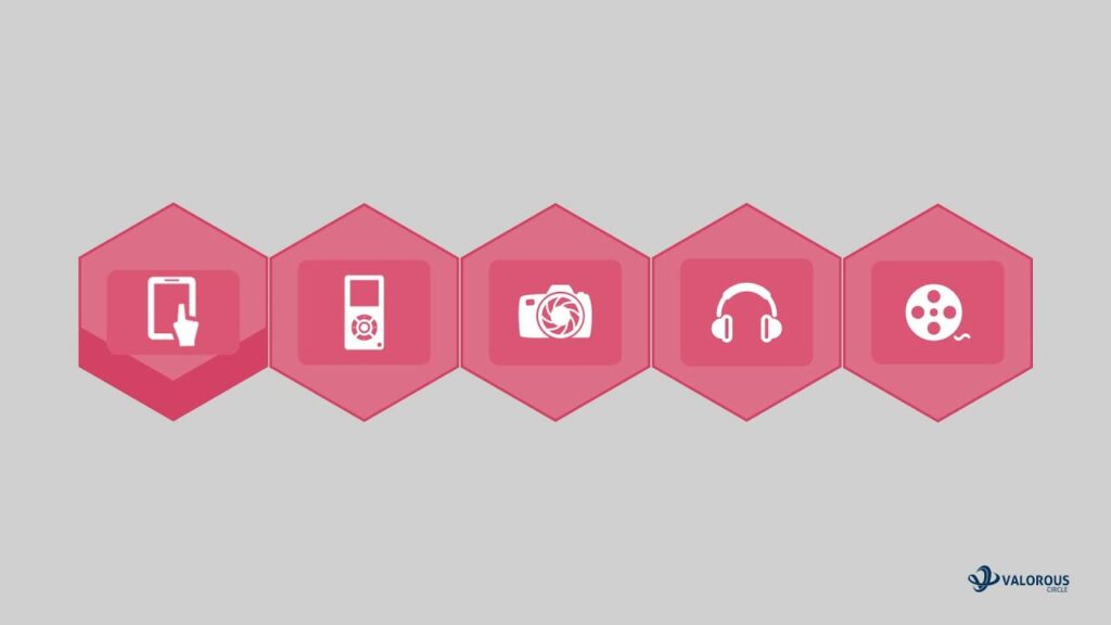SEO Explained (Search Engine Optimization) by Valorous Circle Web Design