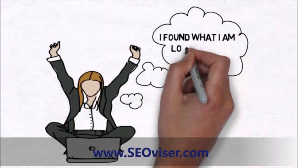 SEOviser provides Video SEO services with Guaranteed Video Ranking