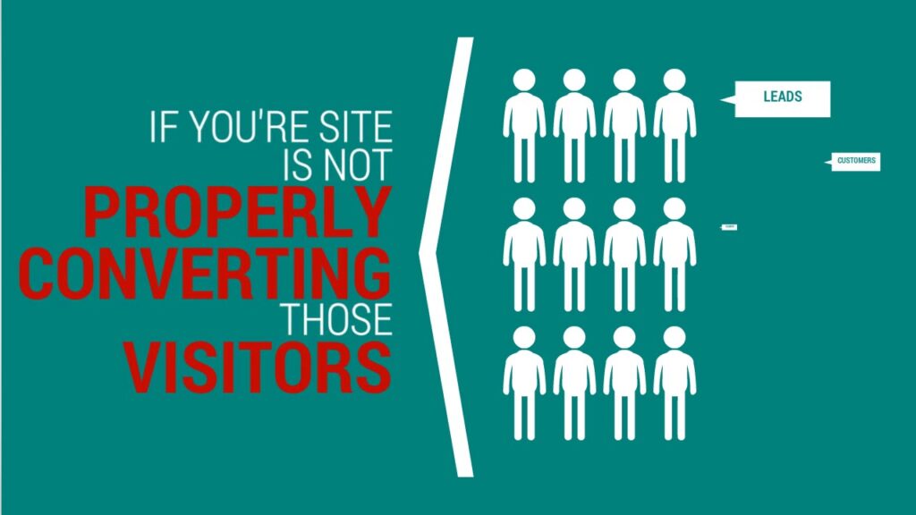 Why do you need Best SEO Service Provider Company in Bangladesh ?