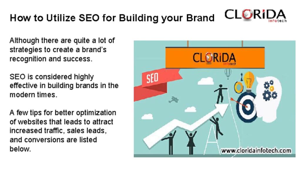 BEST SEO COMPANY USA Canada India