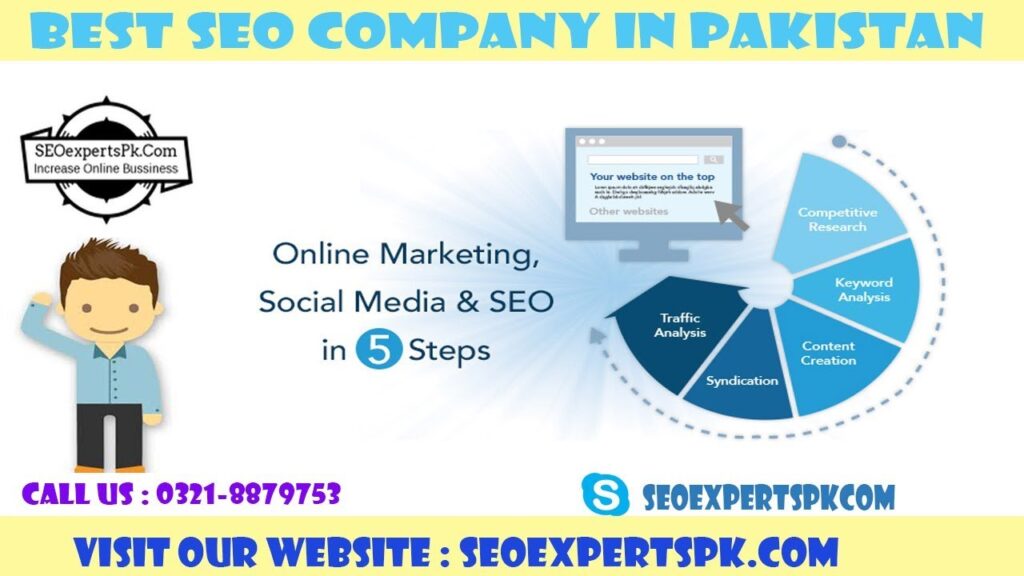 Best SEO Services in Pakistan - 03218879753 - TOp SEO Expert Pakistan