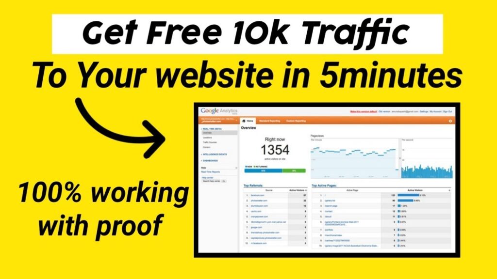 Get Free Traffic For Your Website And Quality Backlinks For Blogger And Wordpress In Hindi