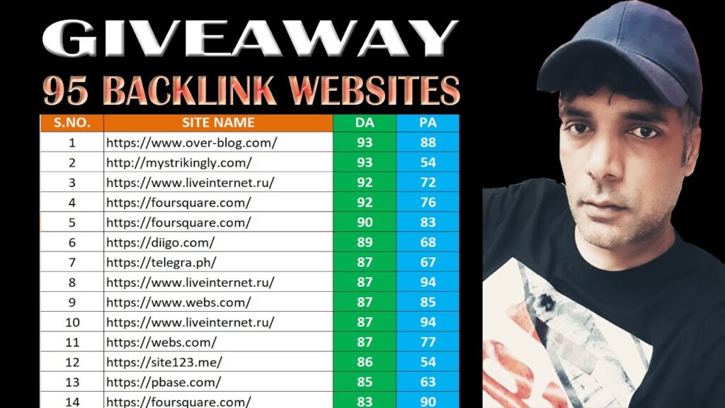 Giveaway Unlimited Free High DA PA Backlinks Website | Authority Sites