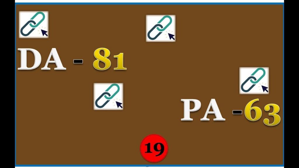 High Authority Dofollow backlink - DA 81 PA 63 | 2020 | Techinfo academy