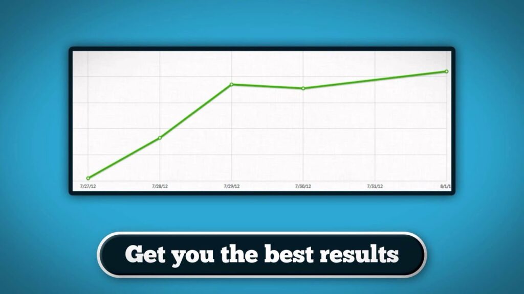 Malshi SEO Services | SEO Company | Affordable SEO Services