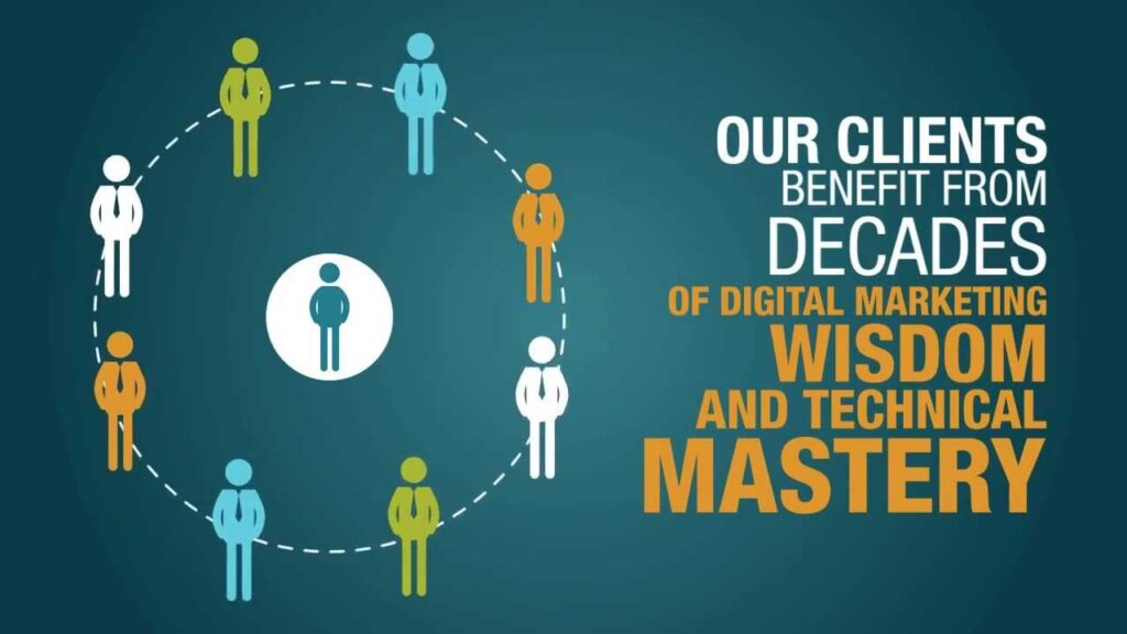 Orange County Web Design Company & SEO Experts