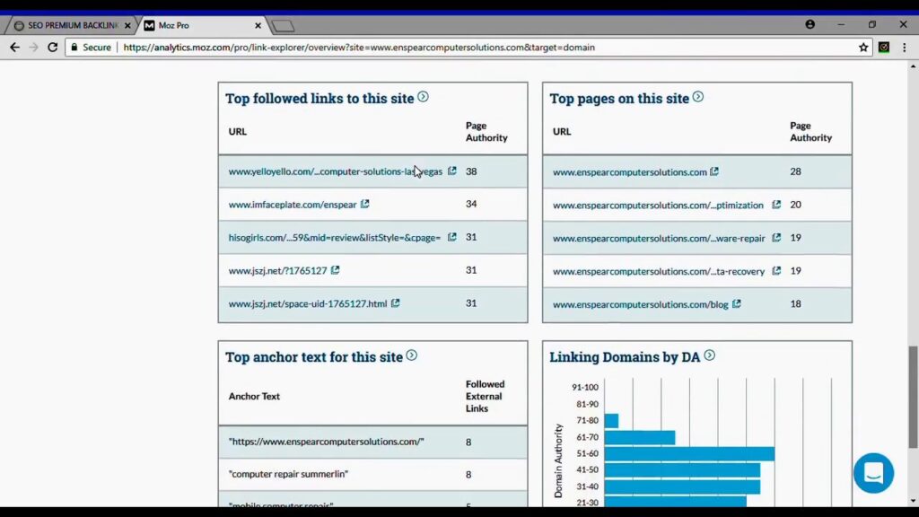 SEO Backlinks Domain Authority Page Authority