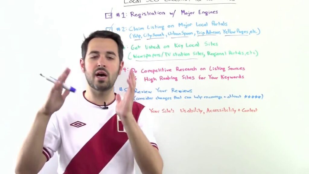 portland seo services