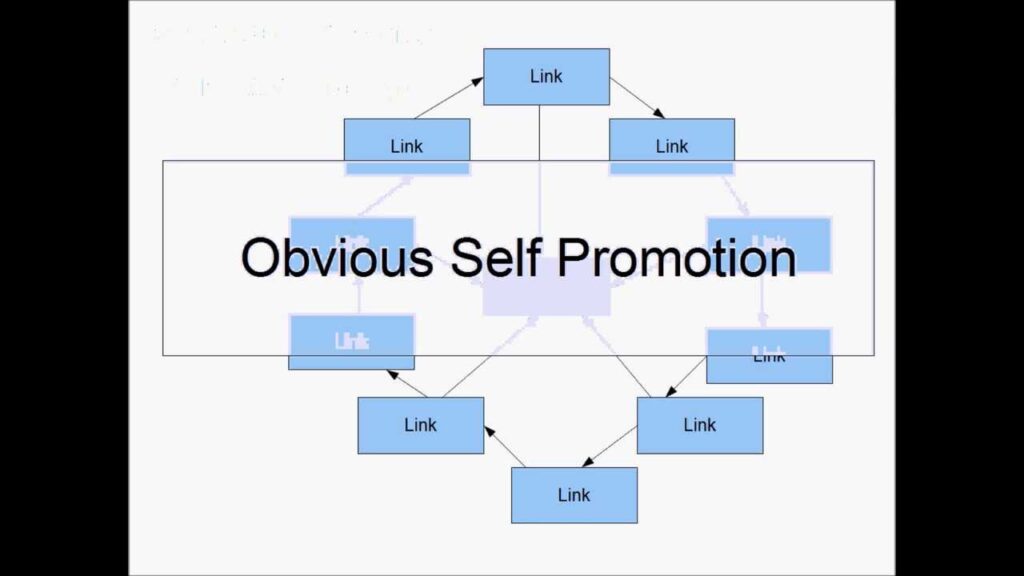 2017 This Backlink Method Is Still Supreme