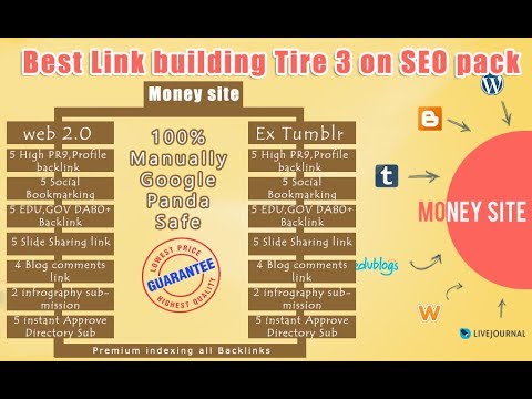 Best BackLink SEO Service Seller। Boost Your Website Rank Fast