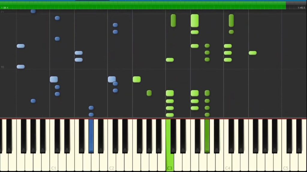 Child Protective Services Theme Song Piano Tutorial