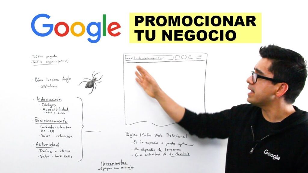 Cómo promocionar tu negocio en Google - Técnica efectiva
