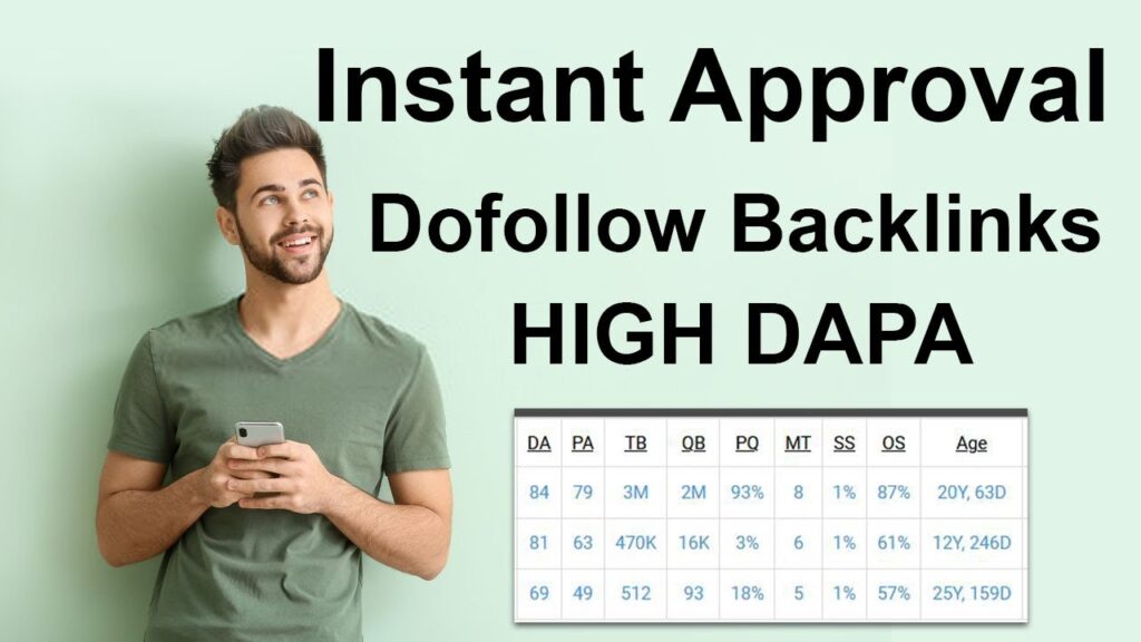 Create dofollow backlinks instant approval 2020  dofollow backlinks website