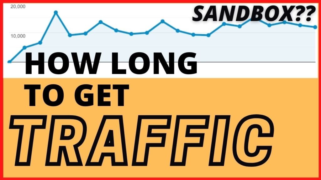 How Long to Rank in Google? Is the Sandbox Real?