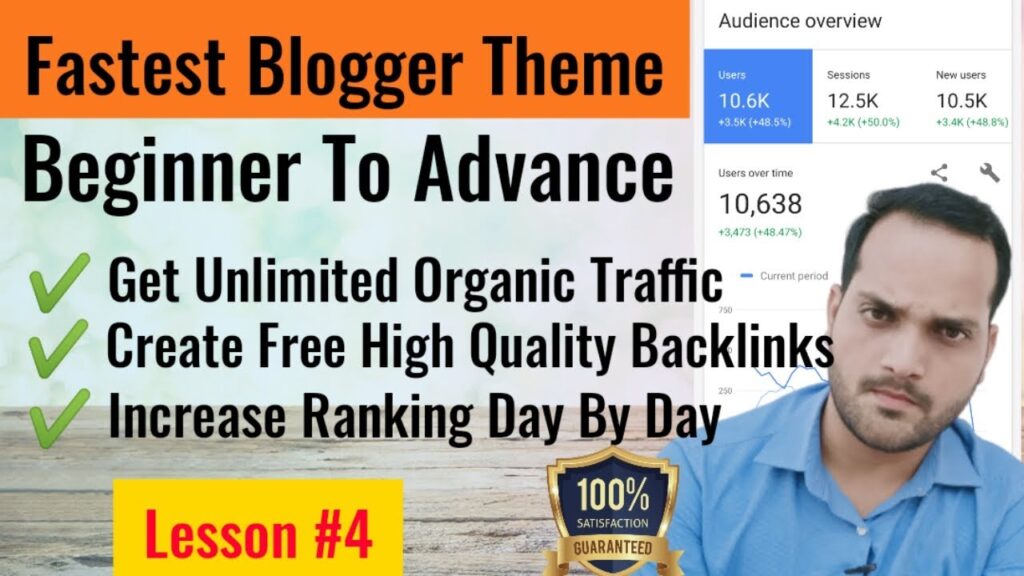 How To Create High-Quality BACKLINKS from MEDIUM For Free UNLIMITED TRAFFIC (Off-Page SEO)