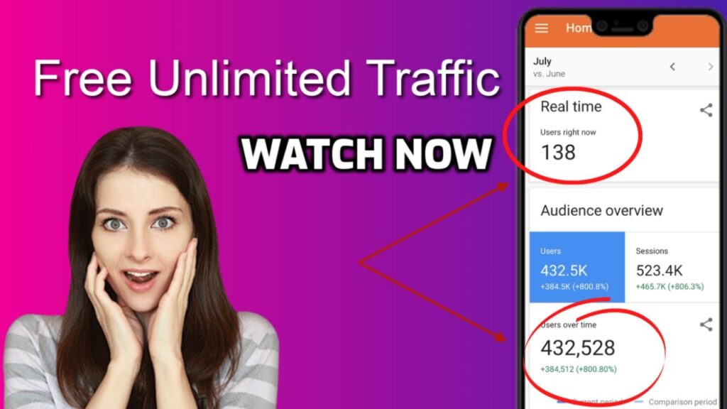 How To Get Unlimited Traffic For Free || Buy Backlinks at low price || Guest Posting in Hindi