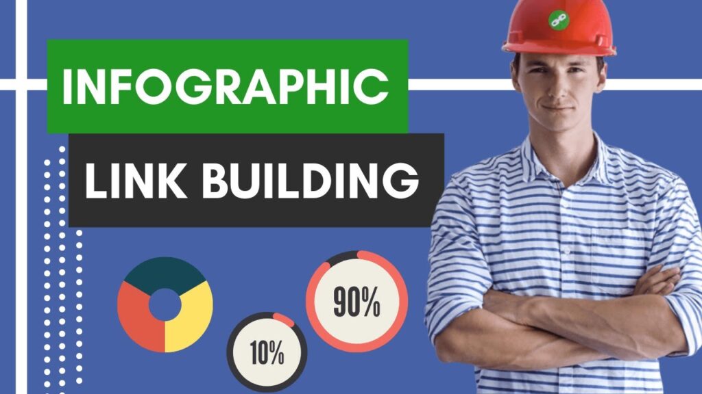 How We Build 100% White Hat Links With Infographics