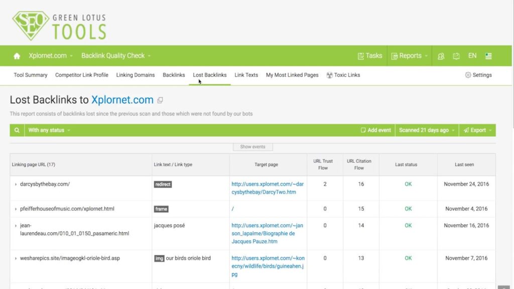 SEO Hands-on Training - How to build quality backlinks?