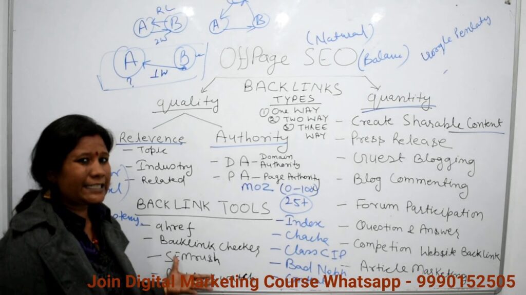 Smart Ways to Earn or Build Backlinks to Your Website | Digital Marketing | Hindi | Go Digital |